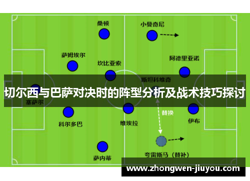 切尔西与巴萨对决时的阵型分析及战术技巧探讨