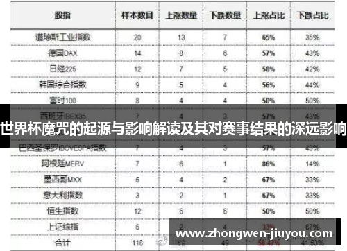 世界杯魔咒的起源与影响解读及其对赛事结果的深远影响