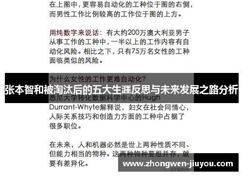 张本智和被淘汰后的五大生涯反思与未来发展之路分析