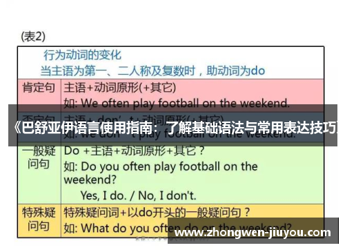 《巴舒亚伊语言使用指南：了解基础语法与常用表达技巧》