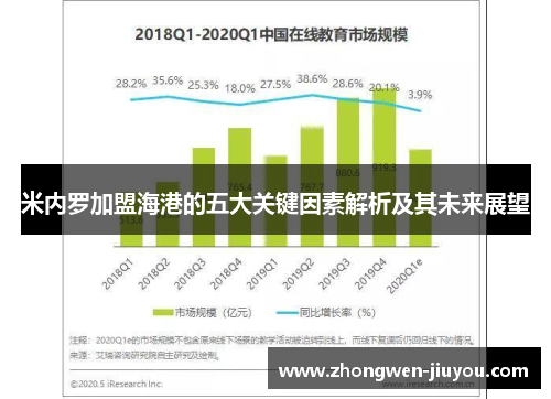 米内罗加盟海港的五大关键因素解析及其未来展望