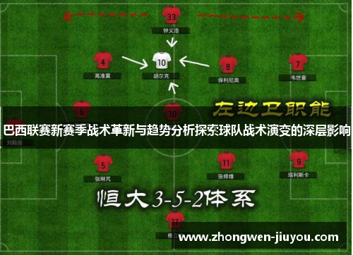 巴西联赛新赛季战术革新与趋势分析探索球队战术演变的深层影响