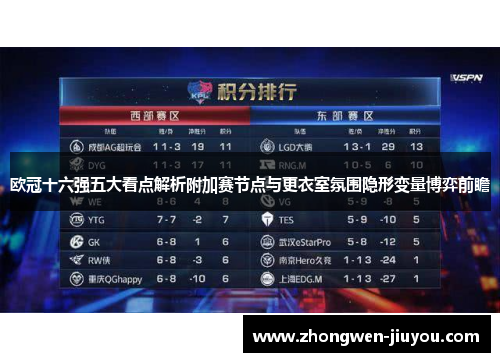 欧冠十六强五大看点解析附加赛节点与更衣室氛围隐形变量博弈前瞻